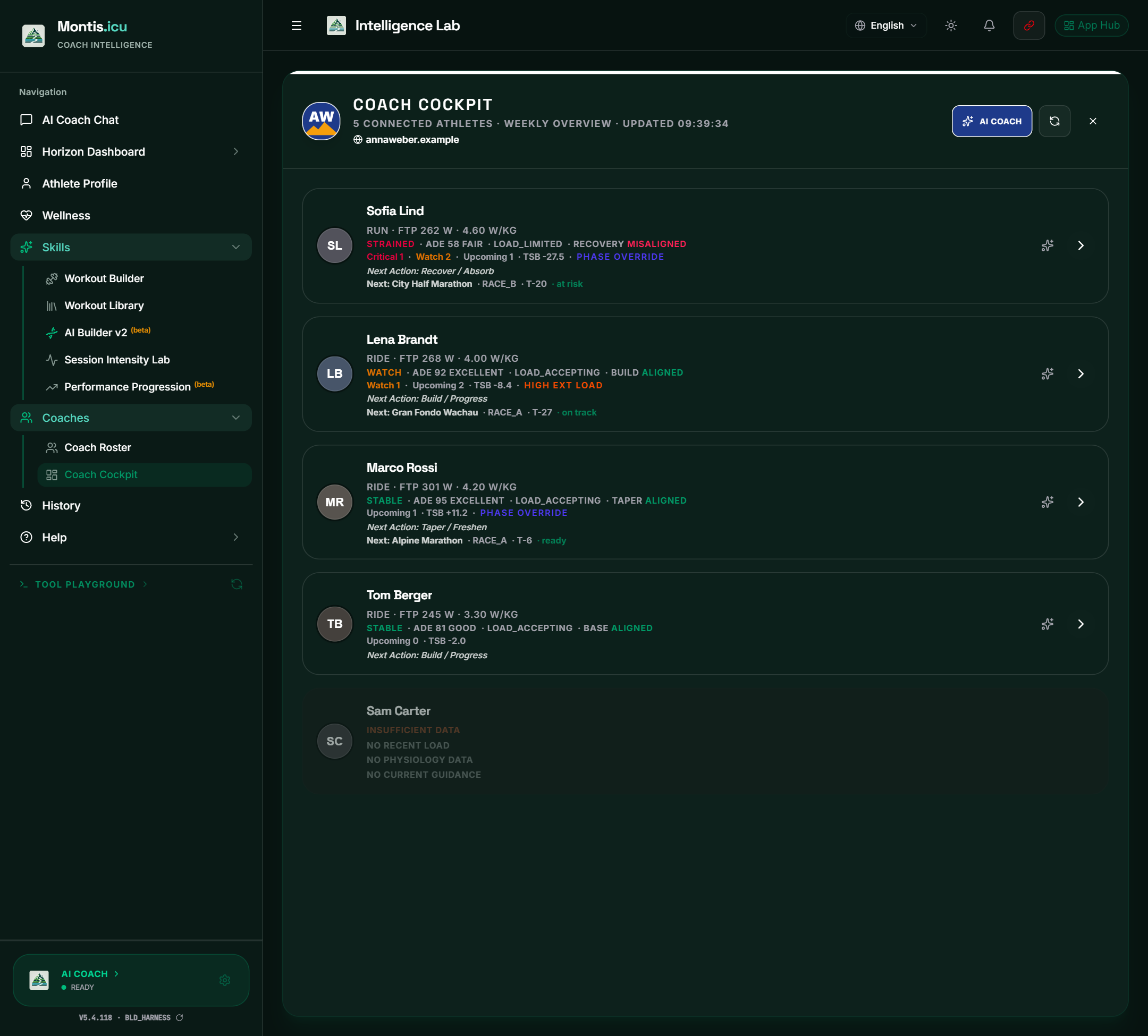 Coach Cockpit in the Montis App with five example athletes